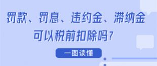 圖說 | 罰款、罰息、違約金、滯納金可以稅前扣除嗎？