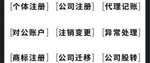 深圳注冊(cè)公司經(jīng)營(yíng)不善，想要注銷怎么辦？